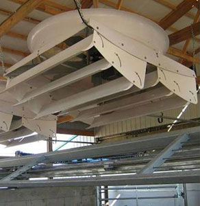 東石賽可龍風(fēng)機(jī)：風(fēng)力大，風(fēng)向靈活，性能卓著